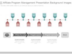 Affiliate program management presentation background images