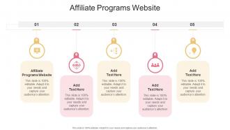 Affiliate Programs Website In Powerpoint And Google Slides Cpb