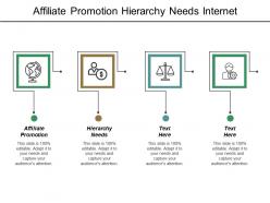 Affiliate promotion hierarchy needs internet pricing strategy leadership training cpb