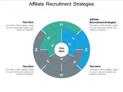 Affiliate recruitment strategies ppt powerpoint presentation icon introduction cpb