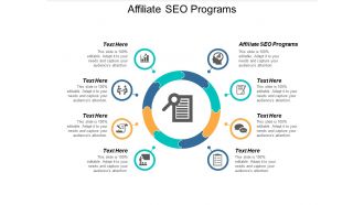 Affiliate seo programs ppt powerpoint presentation outline structure cpb