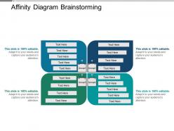Affinity diagram brainstorming ppt background