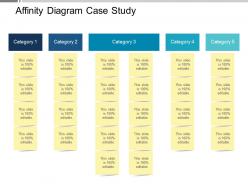 Affinity diagram case study ppt background designs