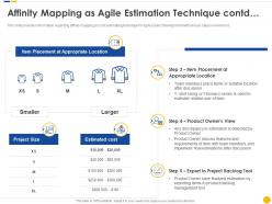Affinity mapping as agile estimation software project cost estimation it