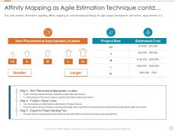 Affinity mapping as agile software costs estimation agile project management it