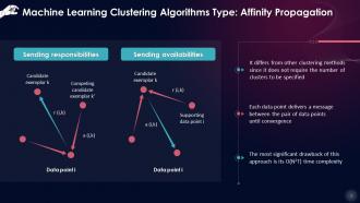 Affinity Propagation Algorithm In Unsupervised Machine Learning Training Ppt