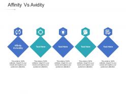 Affinity vs avidity ppt powerpoint presentation show templates cpb