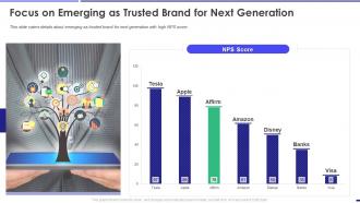 Affirm Investor Funding Elevator Pitch Deck Focus On Emerging As Trusted Brand Next Generation