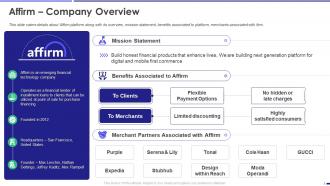 Affirm Investor Funding Elevator Pitch Deck Ppt Template