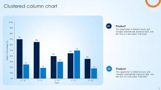 Affle India Company Profile Powerpoint Presentation Slides