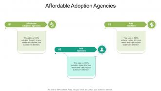 Affordable Adoption Agencies In Powerpoint And Google Slides Cpb
