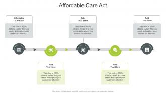 Affordable Care Act In Powerpoint And Google Slides Cpb