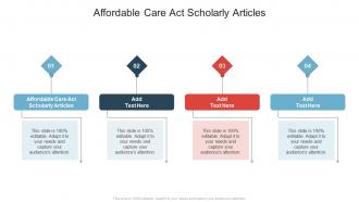 Affordable Care Act Scholarly Articles In Powerpoint And Google Slides Cpb