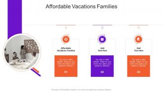 Affordable Vacations Families In Powerpoint And Google Slides Cpb