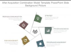 After acquisition combination model template powerpoint slide background picture