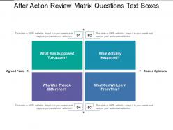 After action review matrix questions text boxes