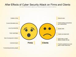 After effects of cyber security attack on firms and clients