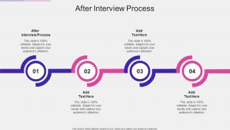 After Interview Process In Powerpoint And Google Slides Cpb