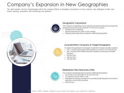 After market investment pitch deck companys expansion in new geographies ppt powerpoint skills