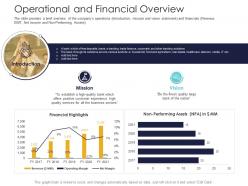 After market investment pitch deck operational and financial overview ppt infographics