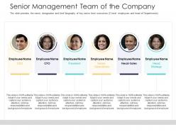 After Market Investment Pitch Deck Senior Management Team Of The Company Ppt Inspiration Grid