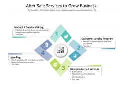 After sale services to grow business