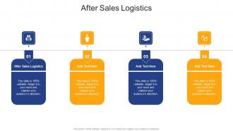 After Sales Logistics In Powerpoint And Google Slides Cpb