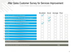 After Sales Service Business Product Improvement Satisfaction Elements Communication Managing