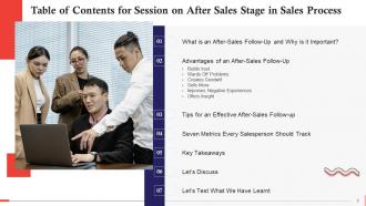 After Sales Stage In Sales Process Training Ppt Impressive Image