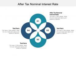 After tax nominal interest rate ppt powerpoint presentation model maker cpb