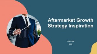 Aftermarket Growth Strategy Inspiration PPT Summary AT Aftermarket Growth Strategy Inspiration PPT Summary AT