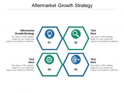 Aftermarket growth strategy ppt powerpoint presentation inspiration rules cpb