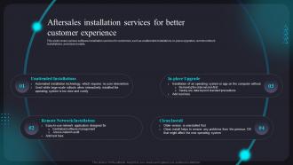 Aftersales Installation Services For Better Customer Experience Improving Customer Assistance