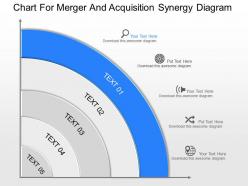Ag chart for merger and acquisition synergy diagram powerpoint template