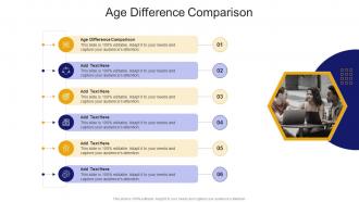 Age Difference Comparison In Powerpoint And Google Slides Cpb