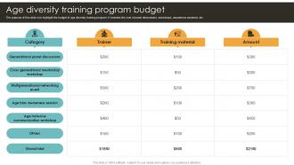 Age Diversity Training Program Age Diversity Management Ppt Presentation DTE SS Age Diversity Training Program Age Diversity Management Ppt Presentation DTE SS