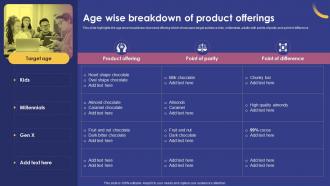 Age Wise Breakdown Of Product Offerings Marketing Strategy For Product
