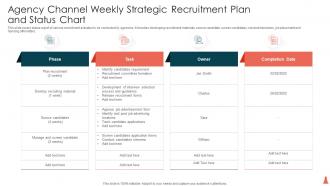Agency Channel Weekly Strategic Recruitment Plan And Status Chart