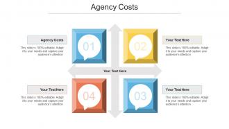 Agency Costs Ppt Powerpoint Presentation Layouts Outline Cpb