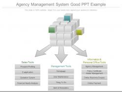 Agency management system good ppt example