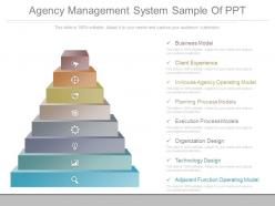 Agency management system sample of ppt