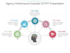 Agency performance example of ppt presentation