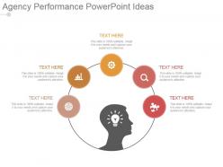 Agency performance powerpoint ideas