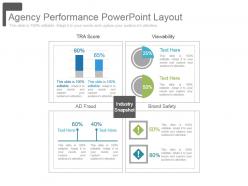 Agency performance powerpoint layout