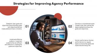 Agency Performance Powerpoint Presentation And Google Slides ICP Ideas Impressive