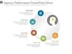 Agency performance powerpoint show