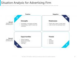 Agency pitching presentation powerpoint presentation slides