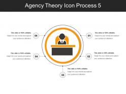 Agency theory icon process 5