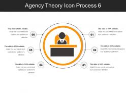 Agency theory icon process 6