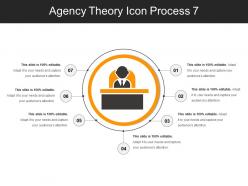 Agency theory icon process 7